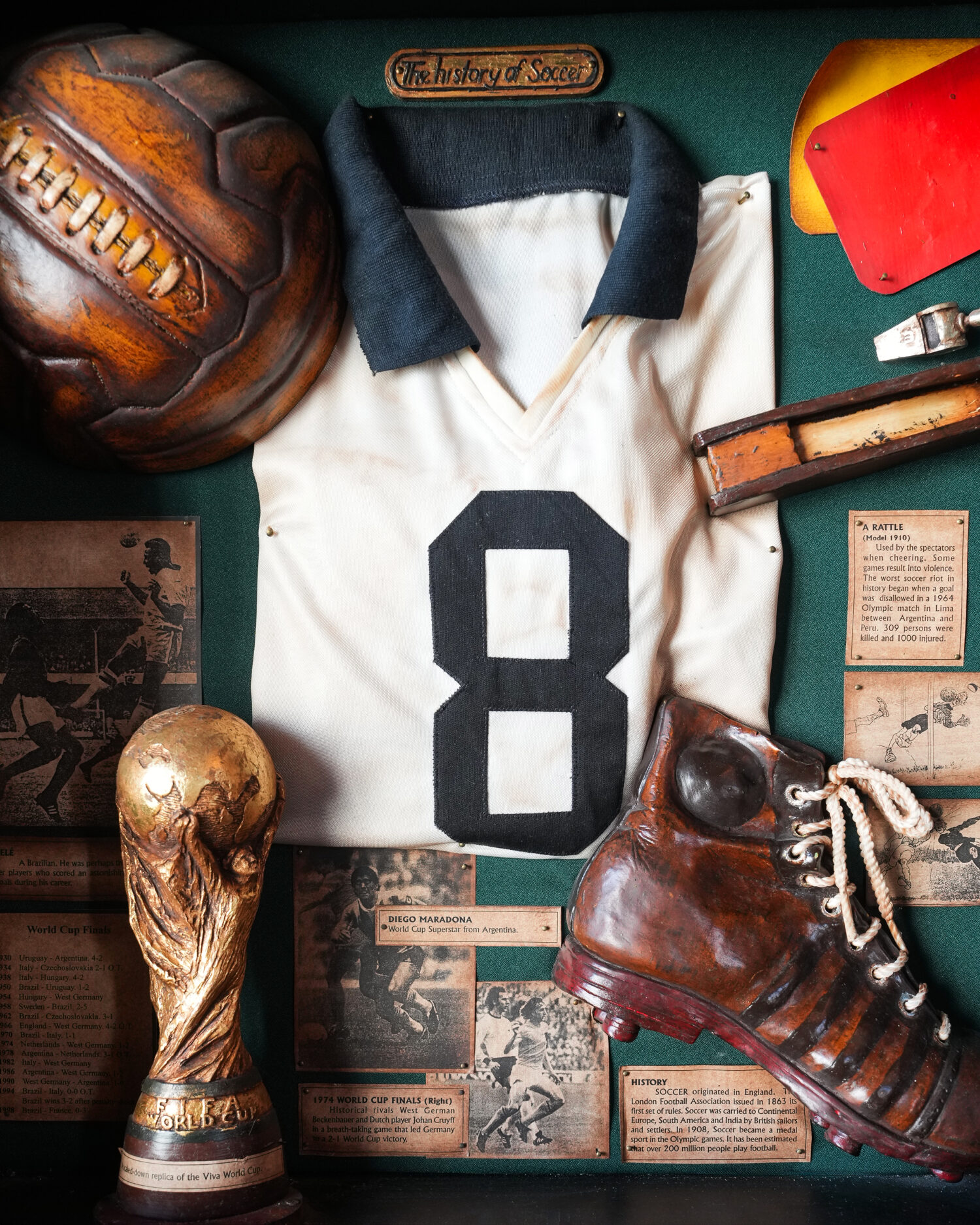 "History of Soccer" Duvar Panosu - Görsel 2